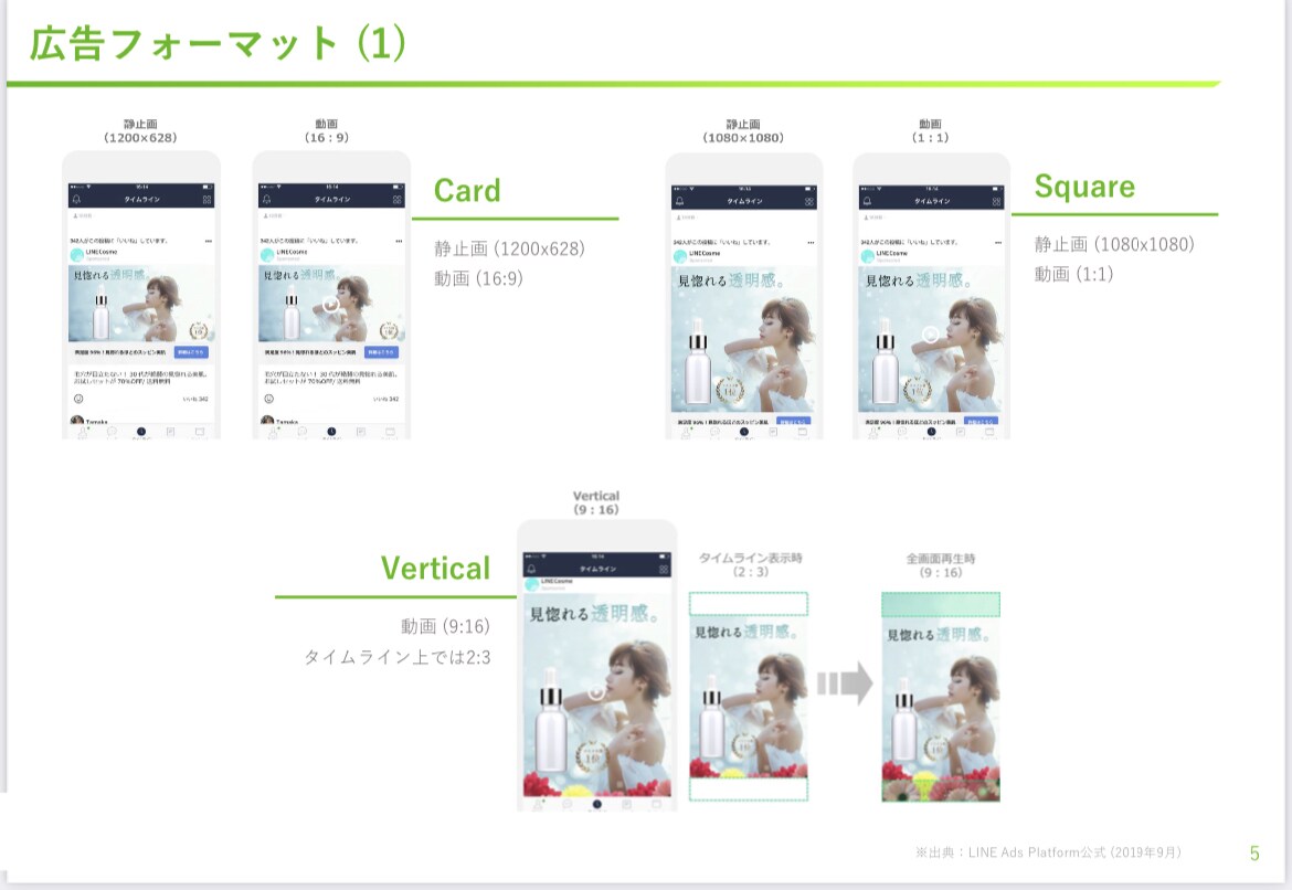 LINE広告で集客アップのアドバイスをします LINEに広告を載せて、集客アップを目指しませんか？ イメージ5