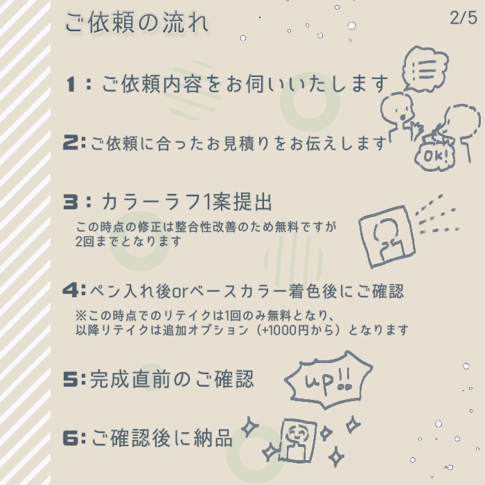きれいでかっこかわいいアイコンをお描きします ★手厚いサポートを心掛けております、お気軽にご相談ください★ イメージ5