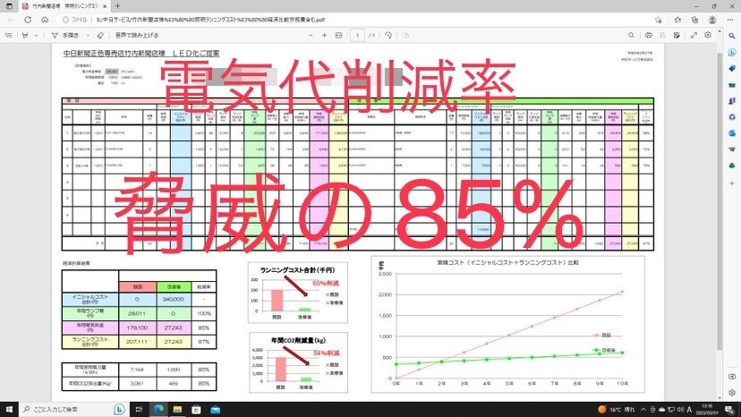 電気関係の御依頼承ります 大型施設や大手飲食店設計施工で得た知識をご提供させて頂きます イメージ1