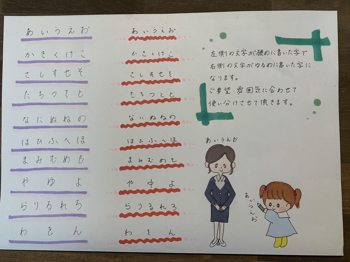 郵送可！手書きPOP ・チラシ・プライス作成します 集客率UPを目指して日々POP、チラシを作成しています。 イメージ2