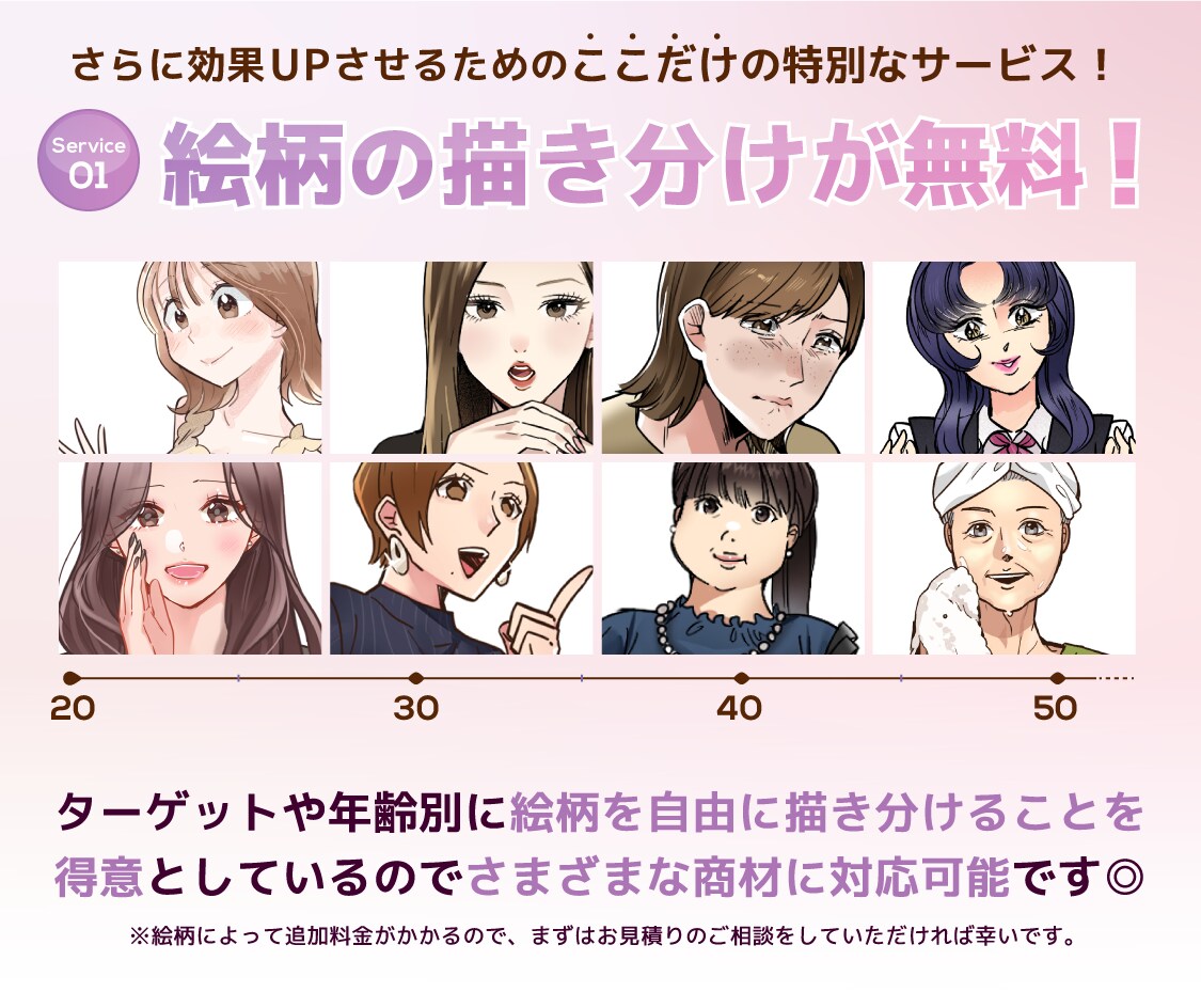 納品スピード圧倒的No.1✨￤漫画を描きます 納品早いのに高クオリティーな漫画をご提供いたします！ イメージ8
