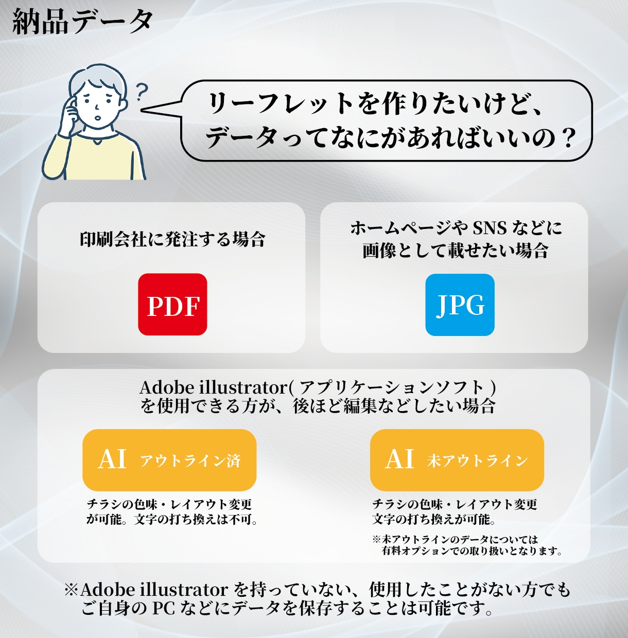 魅力がしっかり伝わるパンフレットを制作します 会社案内・学校案内・病院・サロン・店舗パンフレット等対応 イメージ4