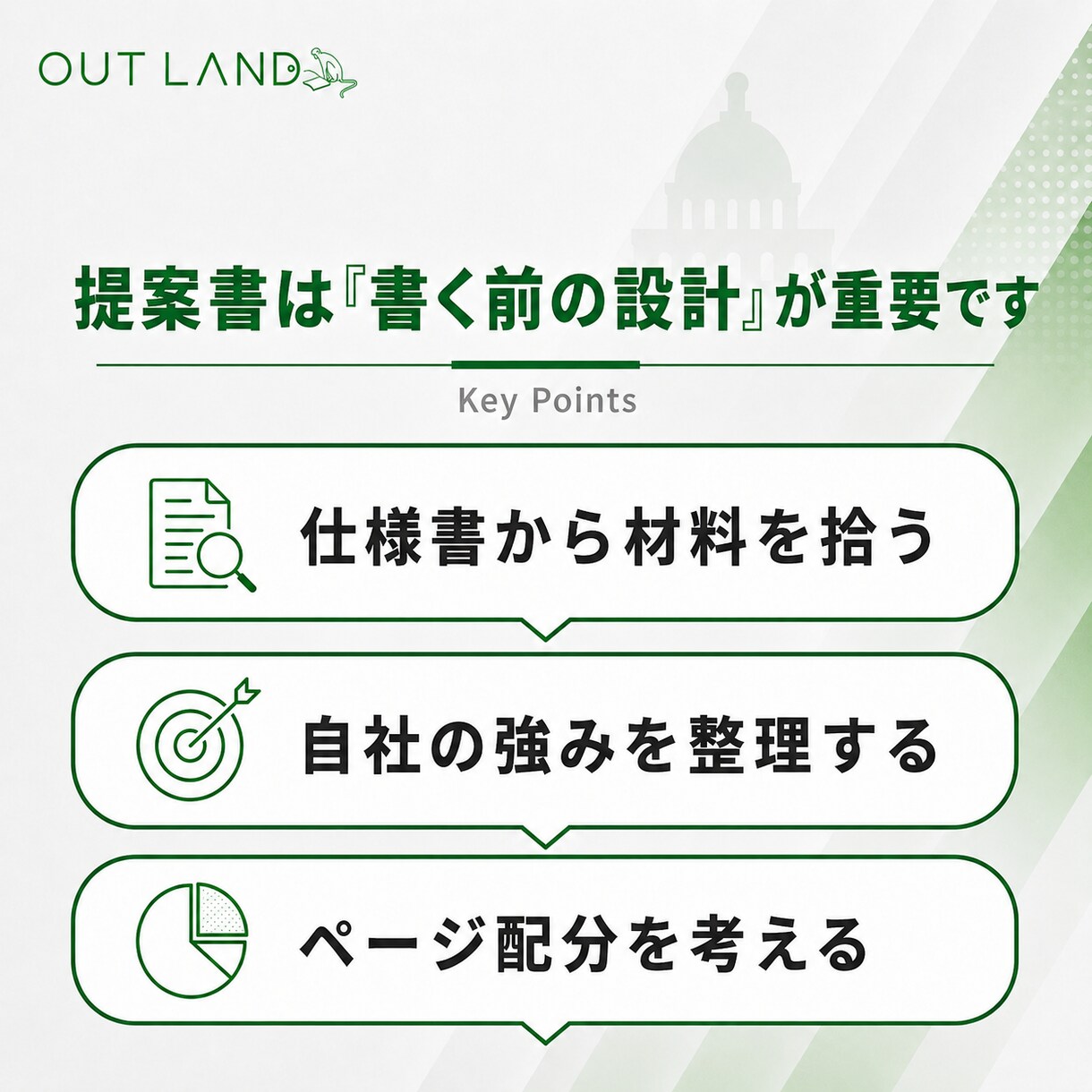 BtoG入札提案書の作成ノウハウを教えます 具体案件に合わせて構成づくりを伴走サポート イメージ3