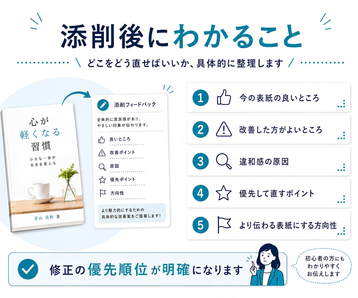 Kindle表紙をプロ目線でわかりやすく添削します クリックされにくい原因と改善ポイントを具体的にお伝えします。 イメージ5