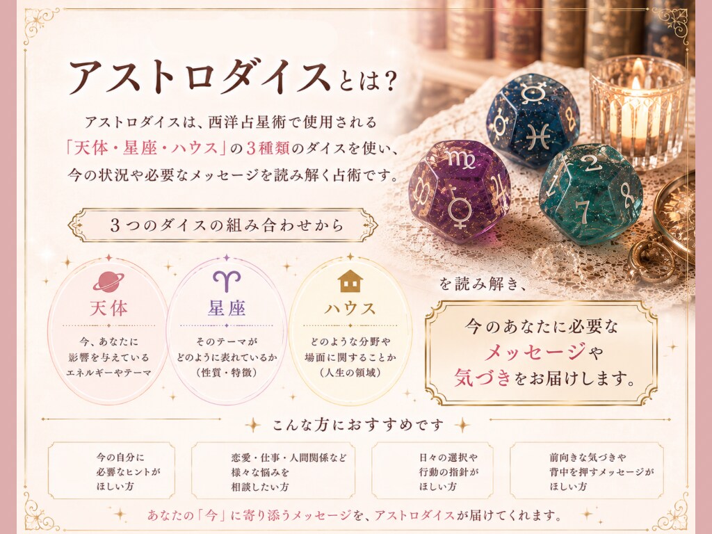 アストロダイスから今必要なメッセージをお伝えします 恋愛｜仕事｜人間関係｜迷い｜行動アドバイスやヒントが欲しい方 イメージ2