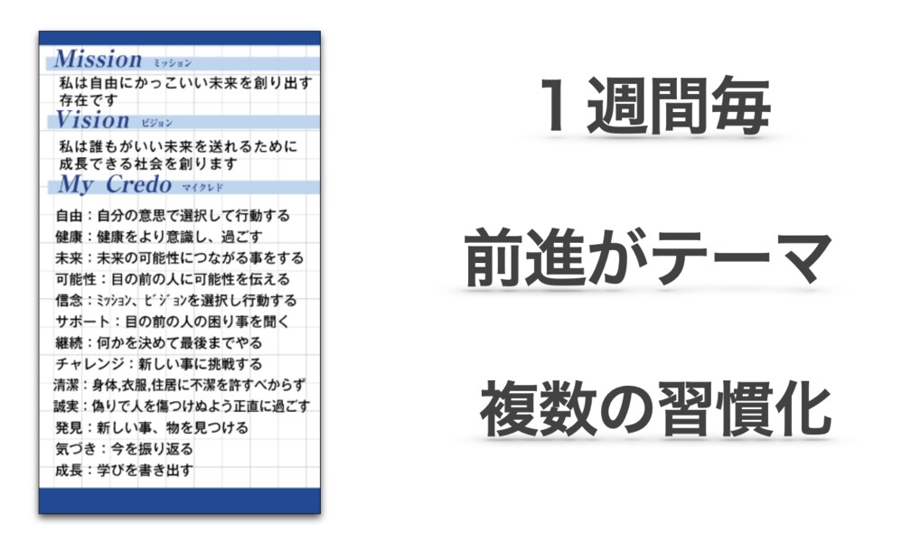 90分であなたの仕事に必要な「自分軸」を発見します キャリアの棚卸し×強み発見×ビジョン創り♪ イメージ3