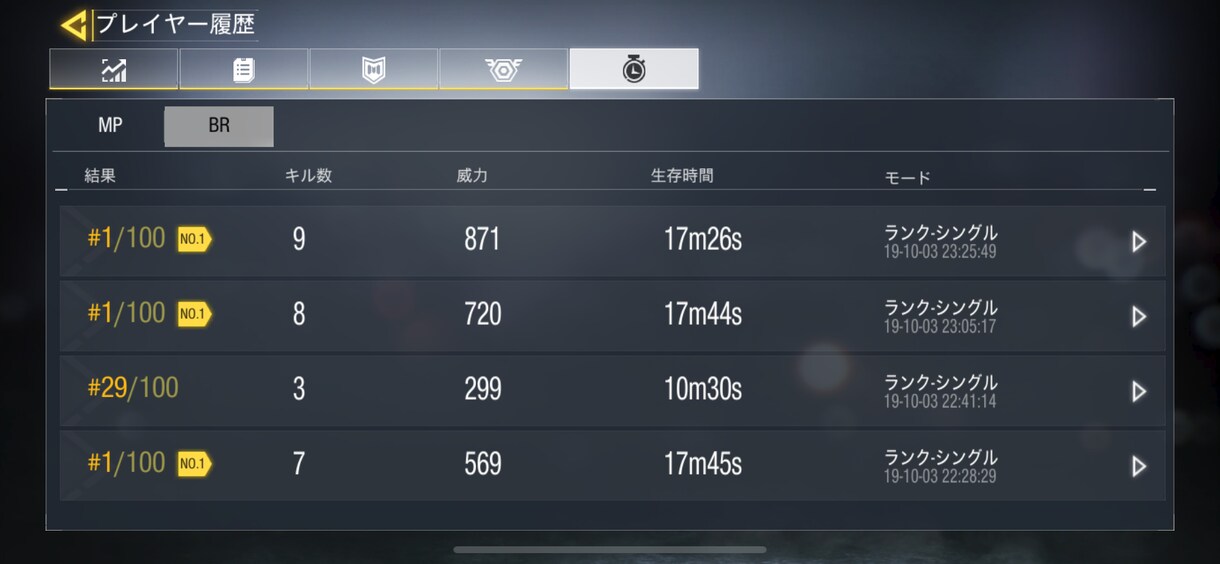 CODmobileのレベル上げ手伝います フレンド少ないし1人では行きずらいという方、お手伝いします！ イメージ3