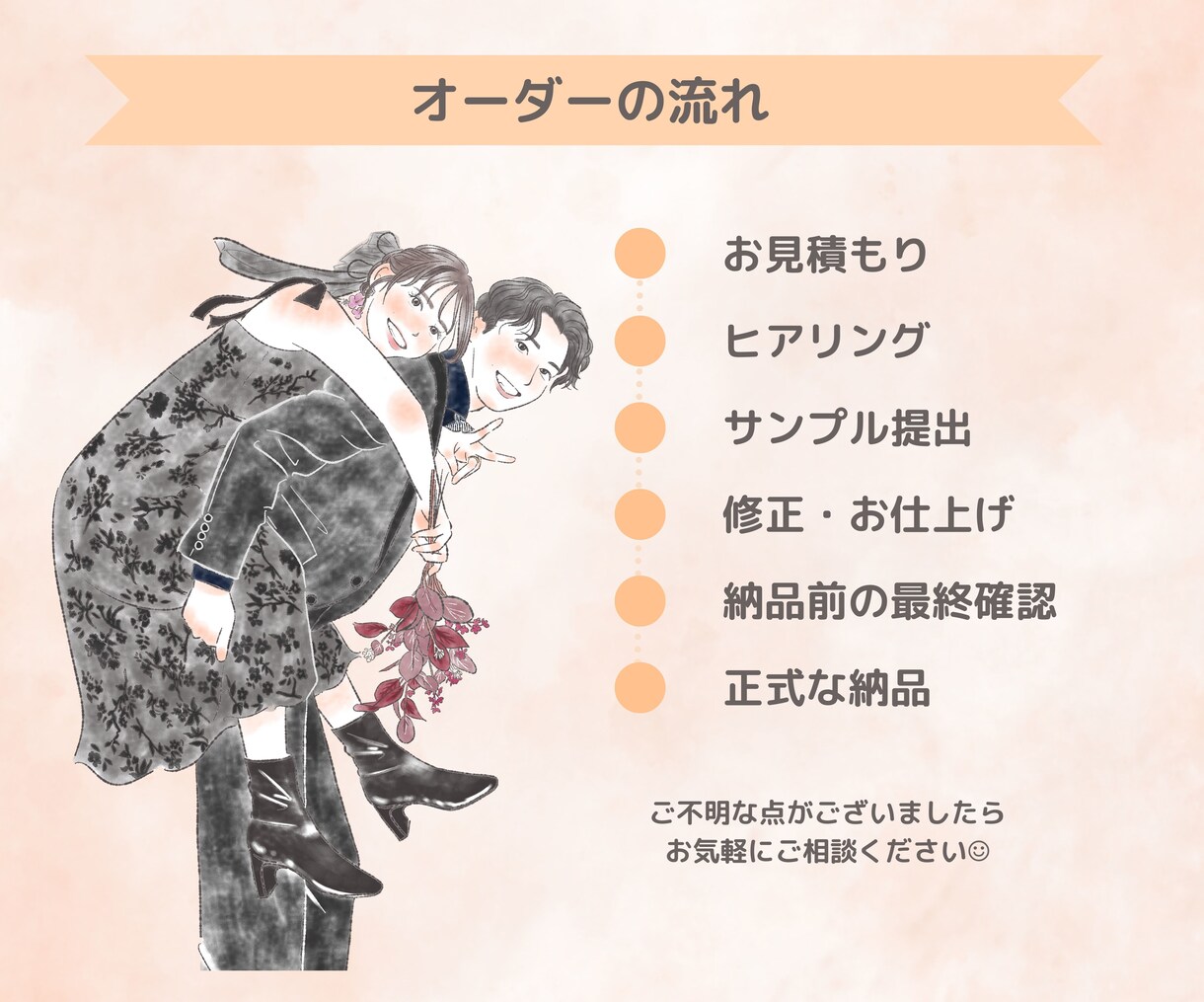 誰とも被らない目を惹くウェルカムボードお描きします ゲストが絶対盛り上がる♡お洒落で似てるふんわり似顔絵イラスト イメージ4