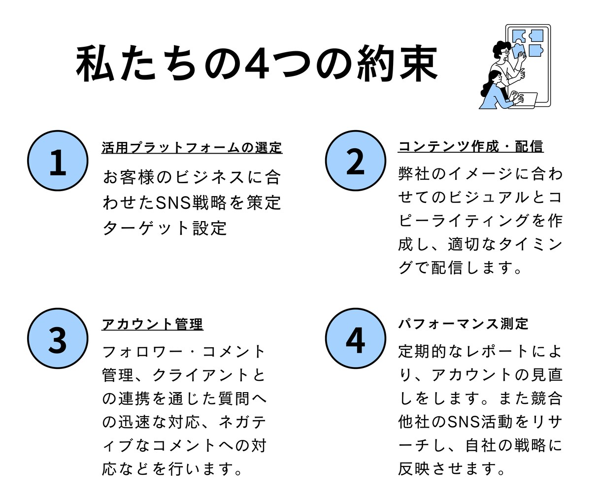 SNS成功へのショートカットさせます あなたの夢、私たちが徹底サポート。 イメージ4