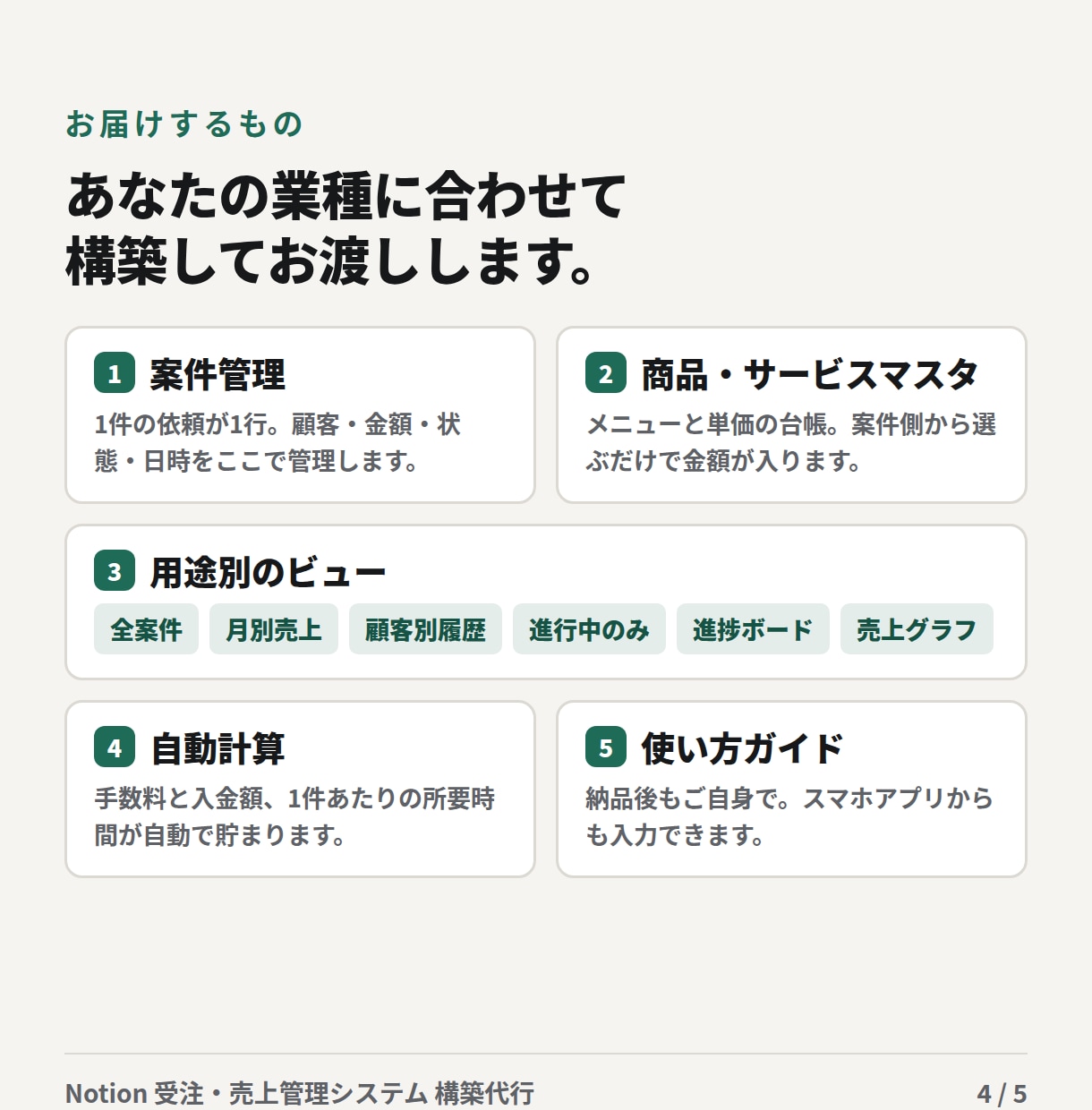 Notionで受注〜入金までの管理システム作ります 受注・進捗・売上を、ひとつの画面に イメージ4
