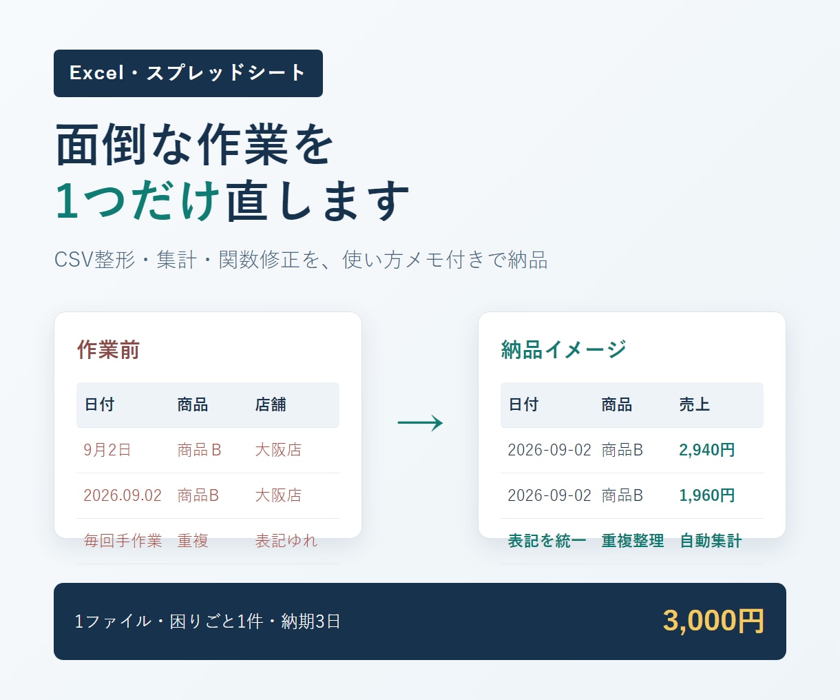 Excel作業を1つだけ直します CSV整形・集計・関数修正を3日以内に対応します イメージ1