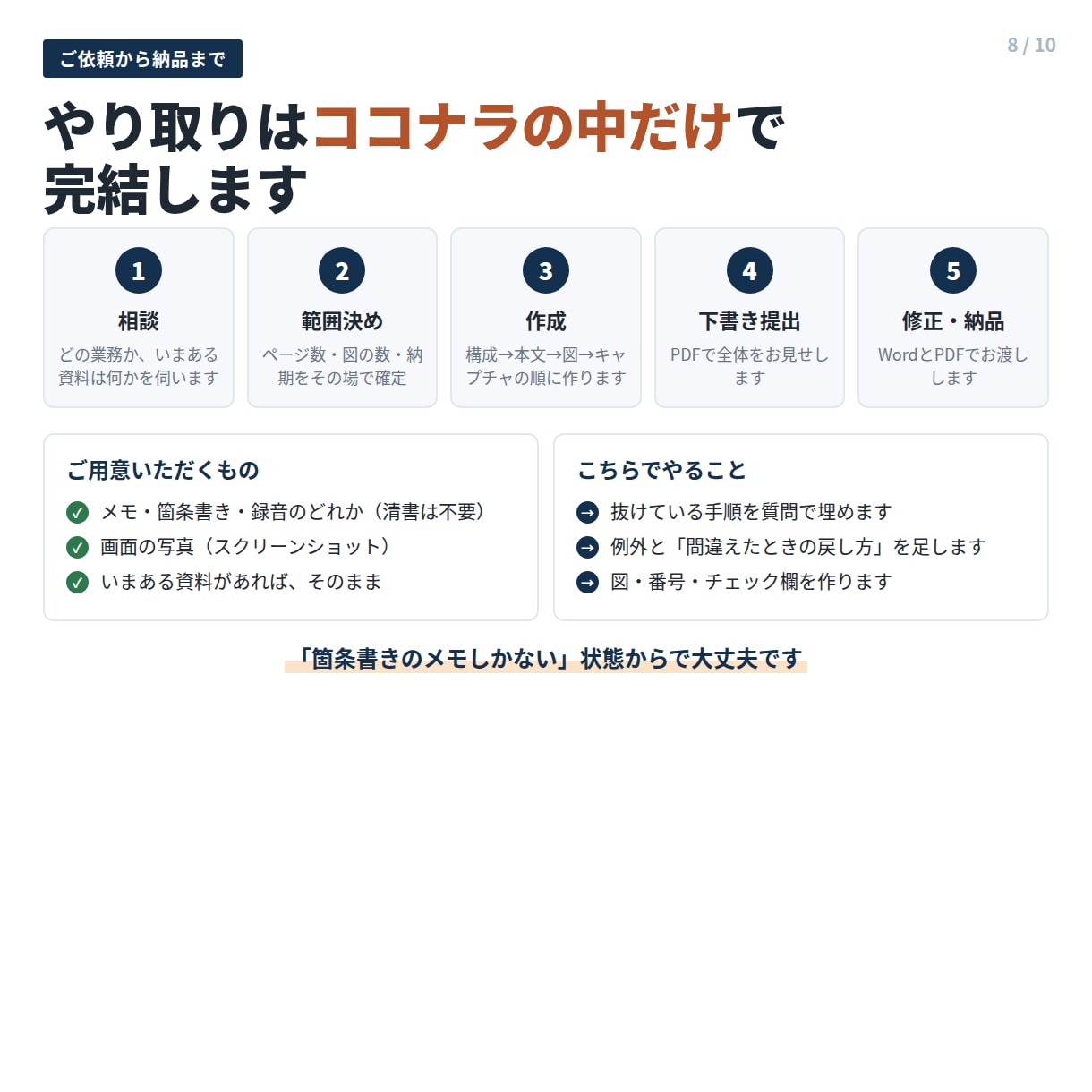 業務マニュアル・引き継ぎ手順書を作成します 図と画面キャプチャつき。新しい人がその日から動ける手順書に イメージ8