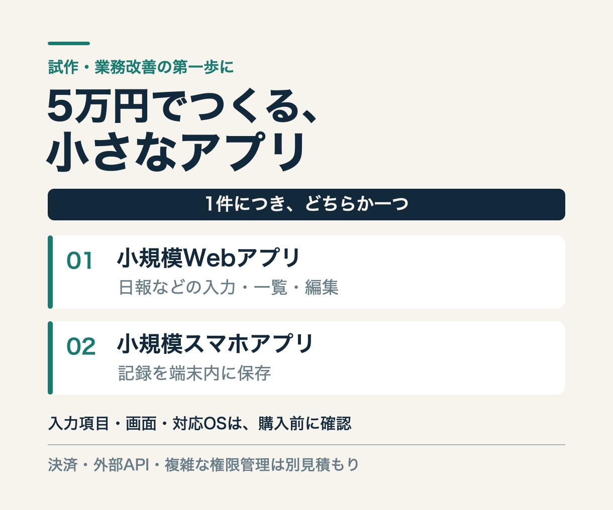 基本5万円でWeb・スマホアプリを開発します 試作・業務改善｜仕様書なしでも相談できます イメージ2