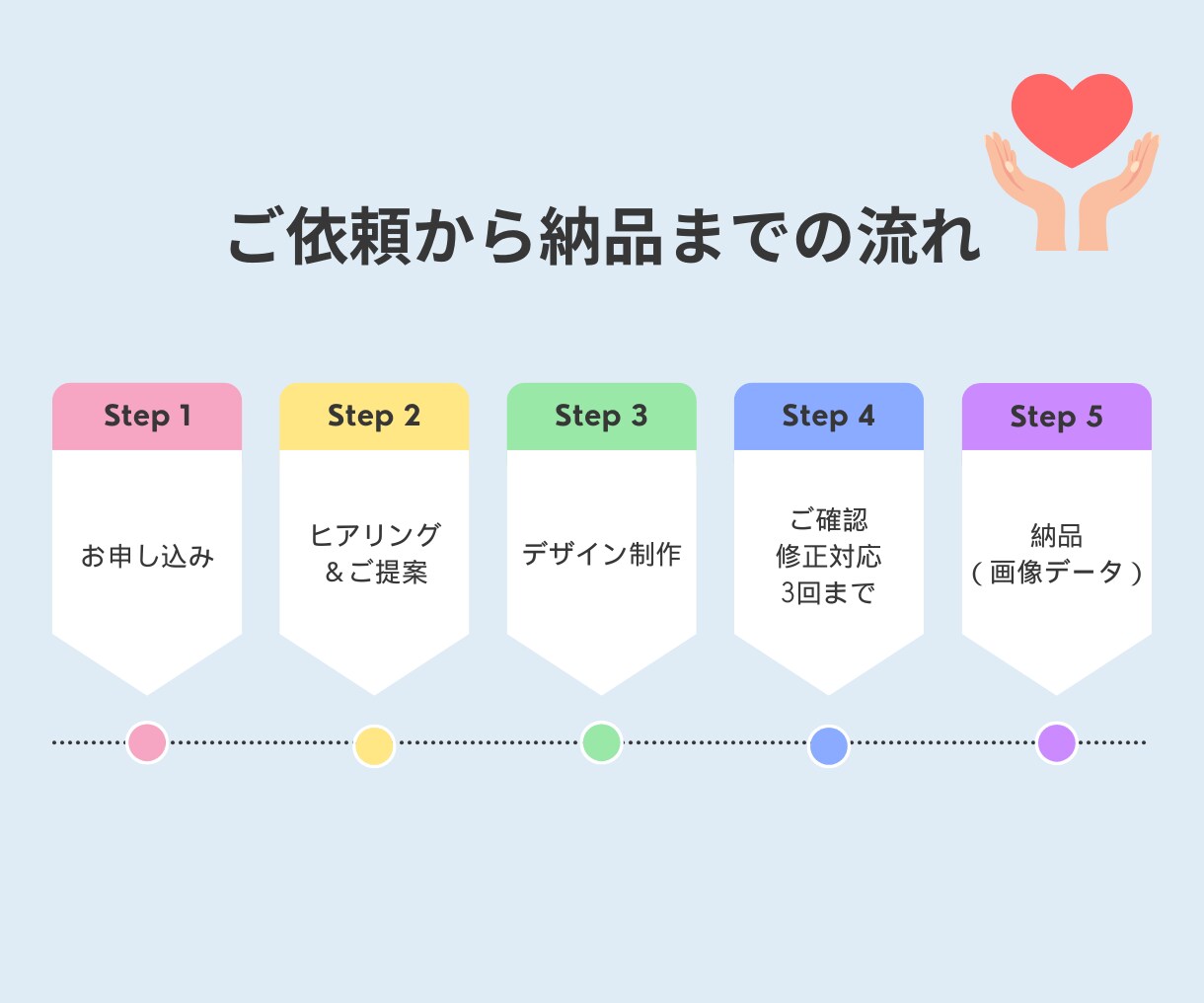 第一印象で選ばれるZoom背景をお作りします 言葉より先に、印象がすべてを決める イメージ9