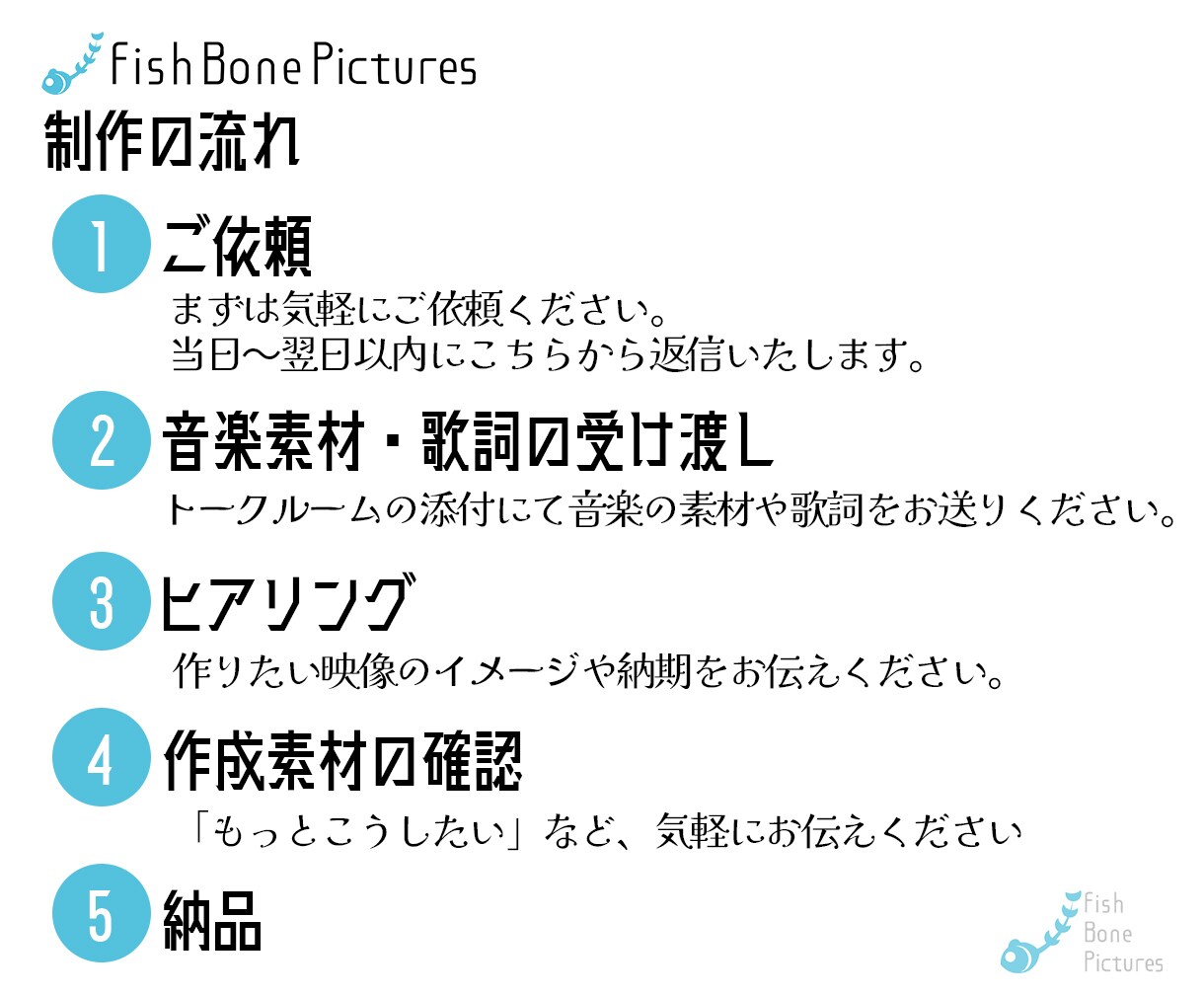あなたの歌を彩るMV作成します 【クオリティ高】少ない素材で刺さるオリジナルMVつくります！ イメージ3
