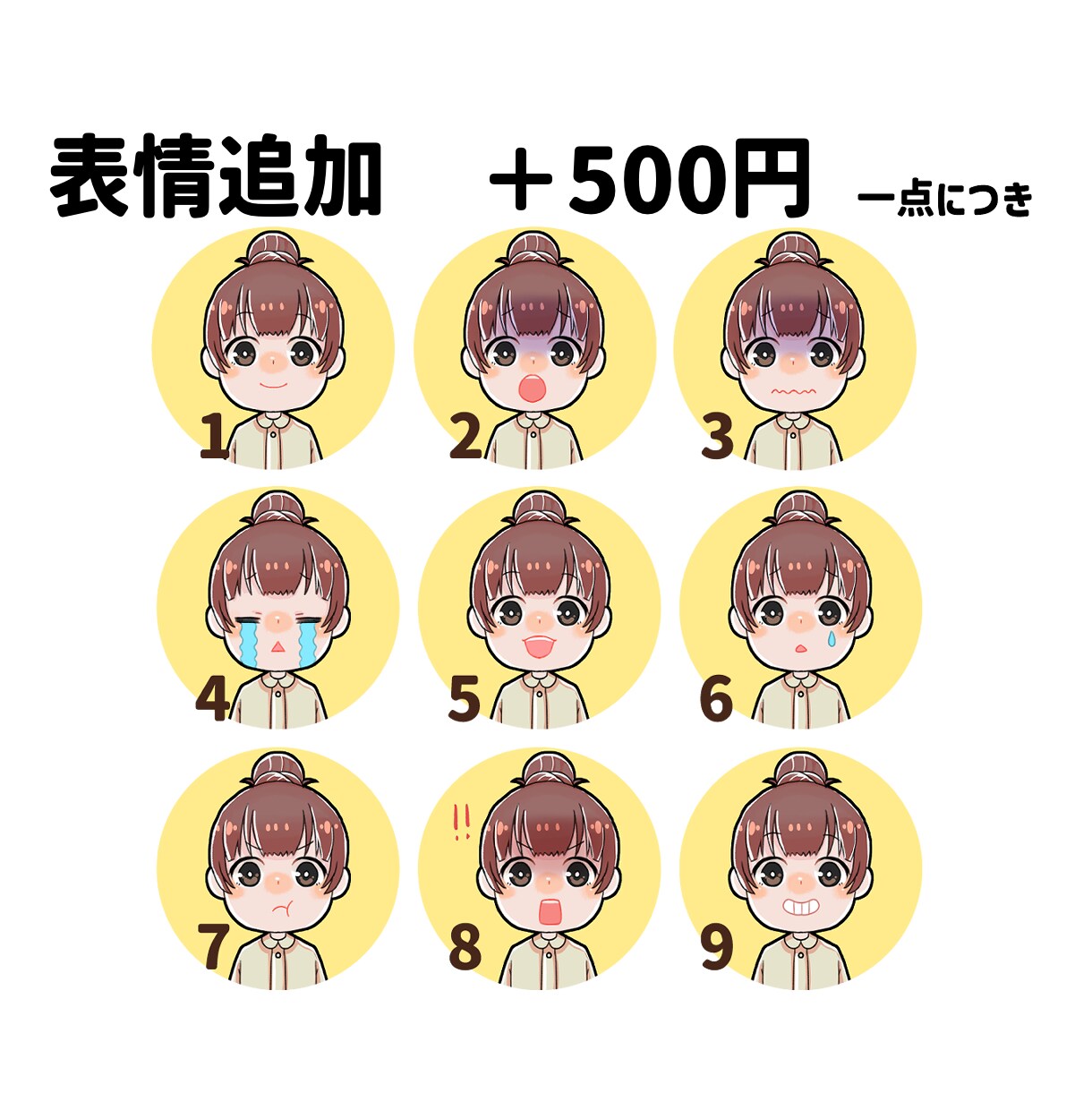 商用OK！ポップでかわいいちびキャラ似顔絵描きます SNS・ブログ・名刺・パッケージに◎（下書き修正無制限） イメージ4
