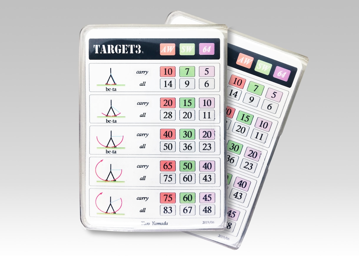 ゴルフ　アプローチメモ「TARGET3」作製します アプローチが苦手な方、必ずスコアアップします イメージ2