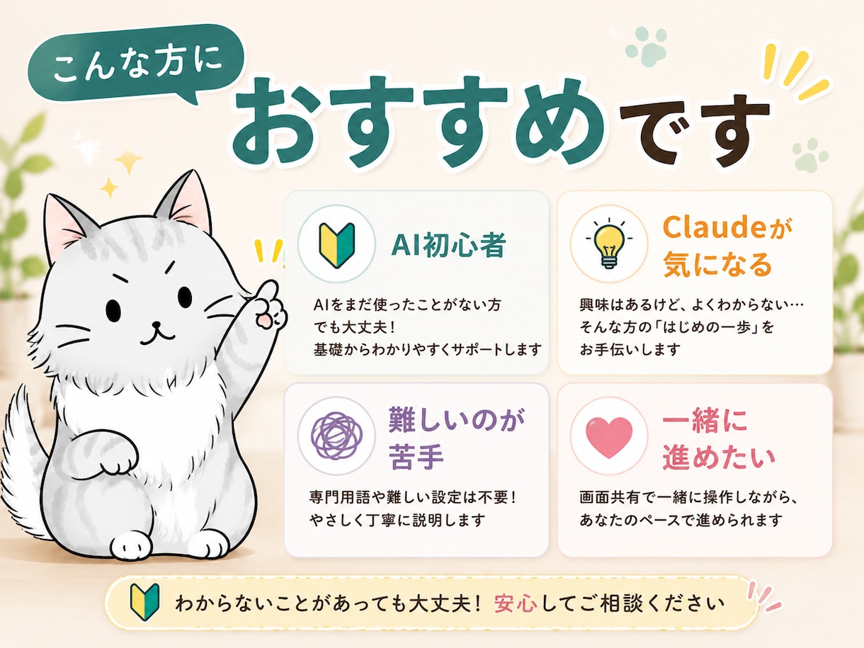 Claudeを初心者向けにサポートします 画面共有でやさしく伴走します。AI初心者の方歓迎です イメージ2