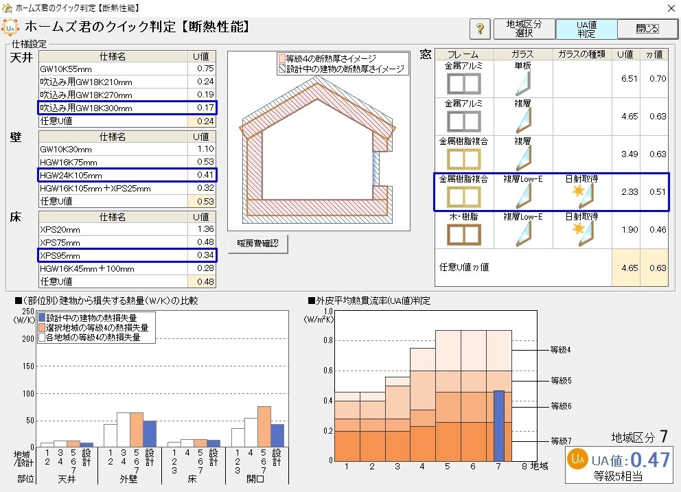 手書きの間取りを木造建築用の図面に作り替えます 手書きの間取りを一級建築士が図面化します！ イメージ3
