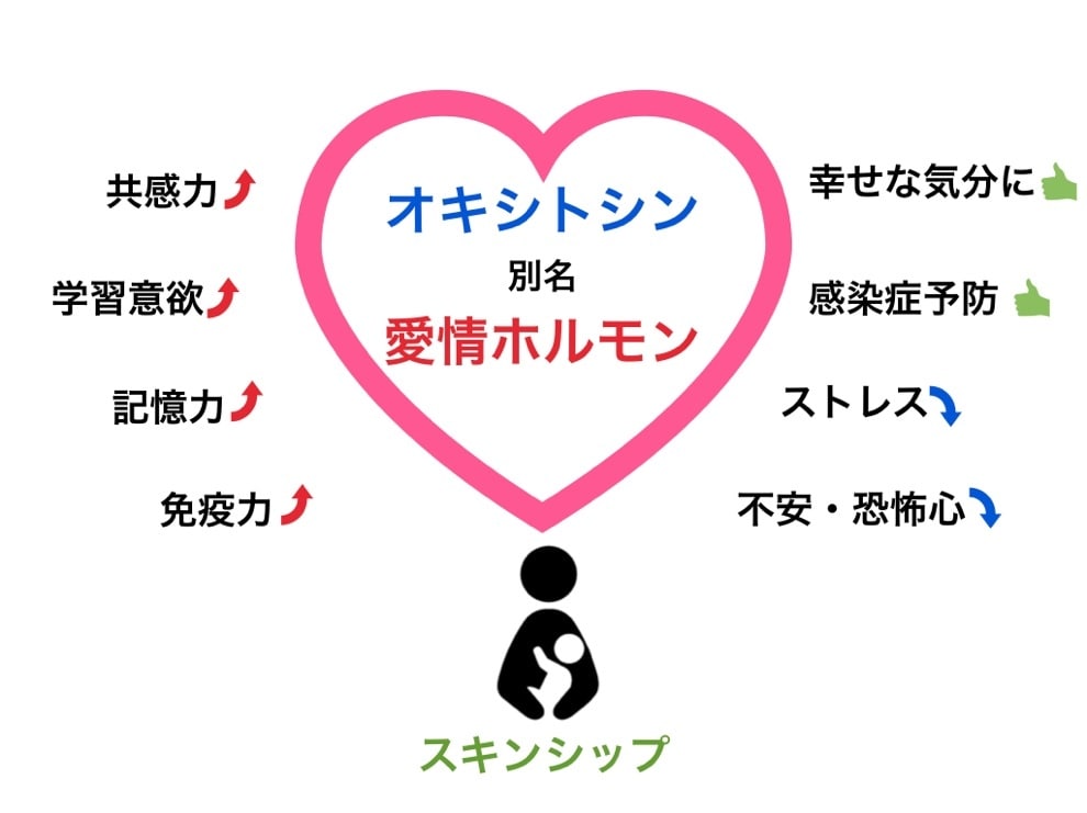 愛情たっぷり♥友達・彼女として楽しくチャットします 構って！寂しい、人見知り、ドS君、鬱気味、悩み事、カモン❤︎ イメージ3