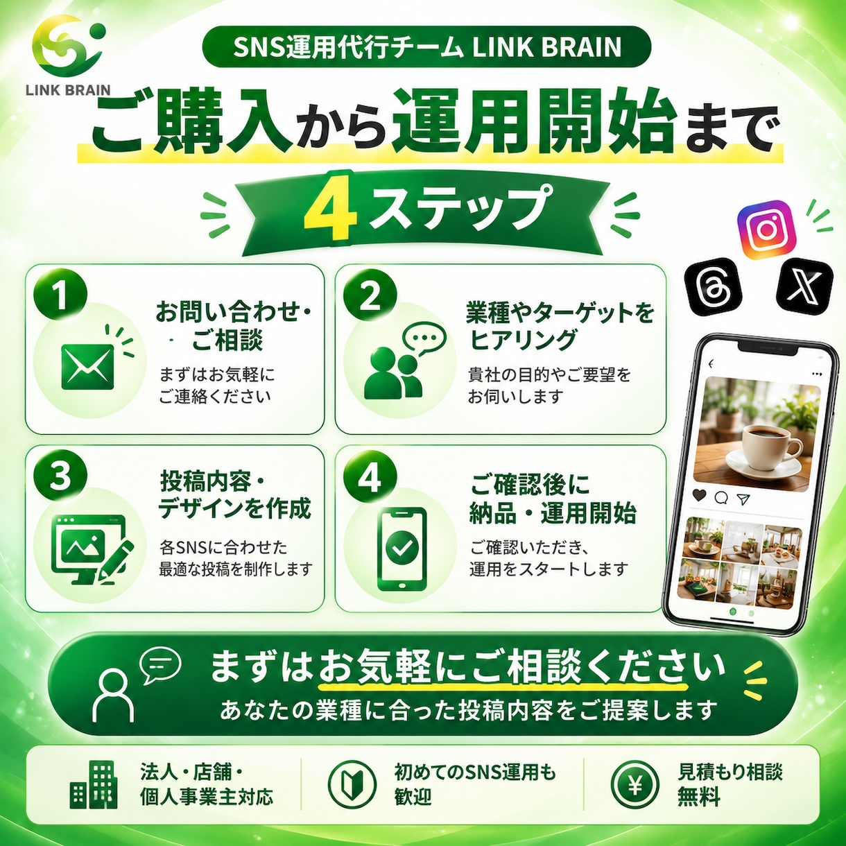 小さなお店のSNS投稿を画像ごと作ります 文章も画像も丸ごと。投稿するだけの状態でお渡しします イメージ5