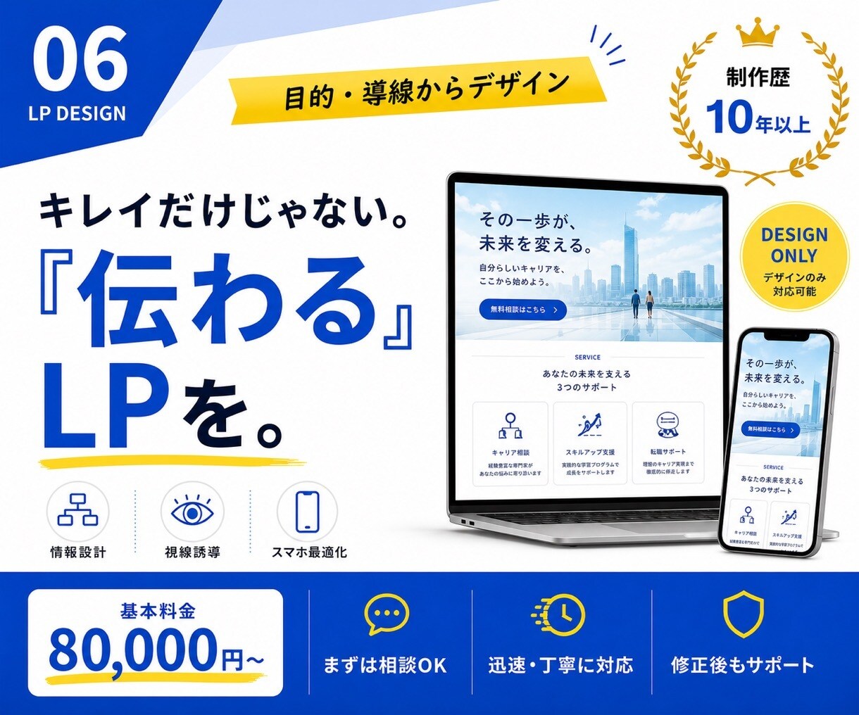 目的と導線を考えたLPをデザインします 情報設計からスマホ版まで一貫してご提案 イメージ1