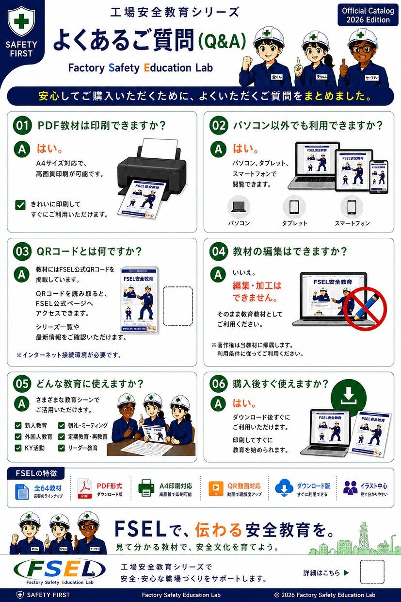 工場安全教育PDF教材を販売します 全64教材収録！現場ですぐ使える安全教育教材 イメージ6