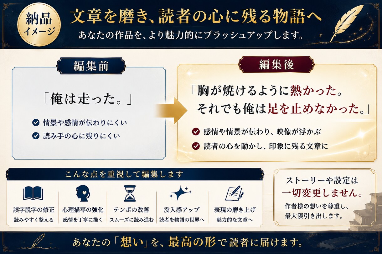 小説を商業品質へブラッシュアップします 作者らしさを残し、読者体験を最大化 イメージ4