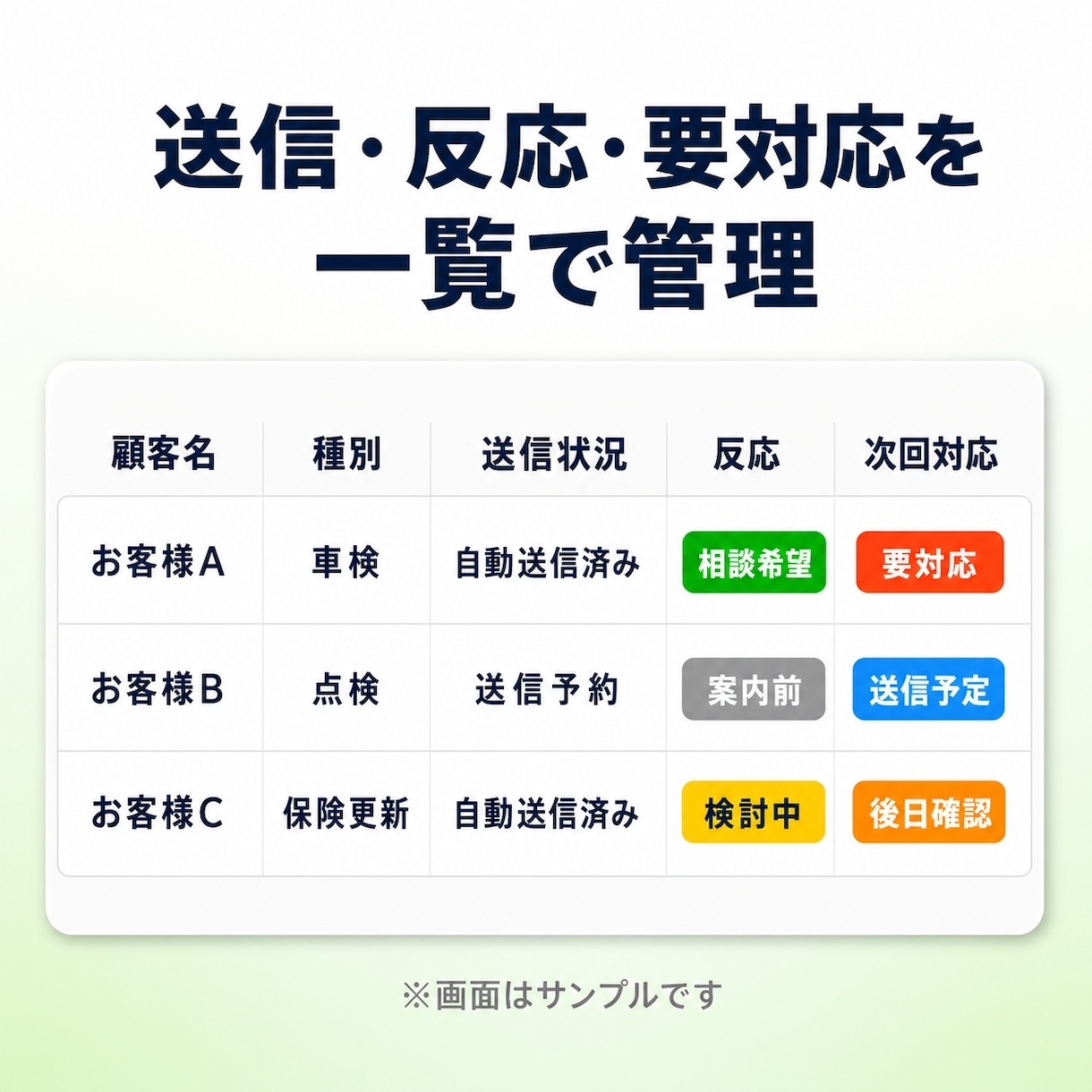 LINE公式の自動配信・顧客管理表を作ります 車検・点検・保険更新のリマインド、相談希望・未反応を一覧管理 イメージ3