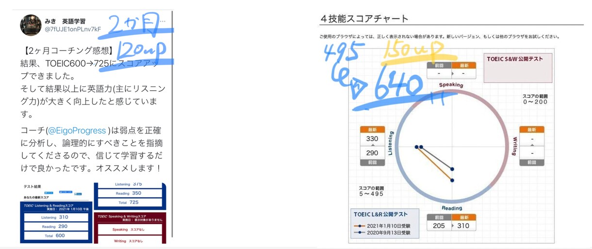TOEIC学習法「独学」で800を超えられます 【TOEIC満点講師の勉強法】科学的に効果のある音読方法指導 イメージ5