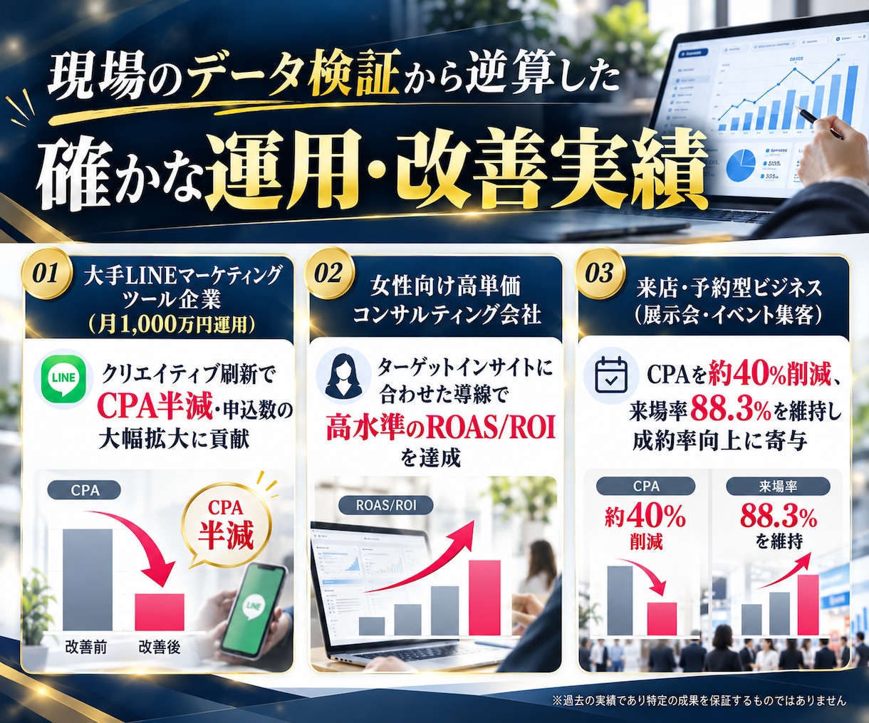 LINE登録へ繋げる動画広告の台本作成します LINE登録へ導く！現役運用者が心理動線から作る動画台本 イメージ4