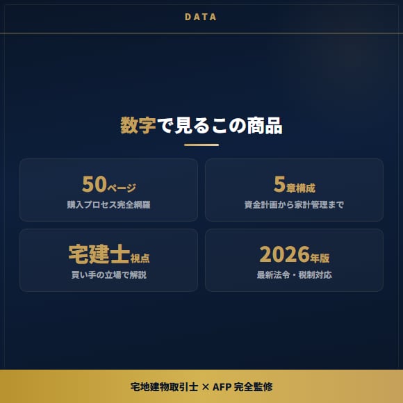 宅建士が本音で書いた住宅購入の教科書を提供します 物件探しから契約・ローンまで全手順を1冊にまとめました イメージ7