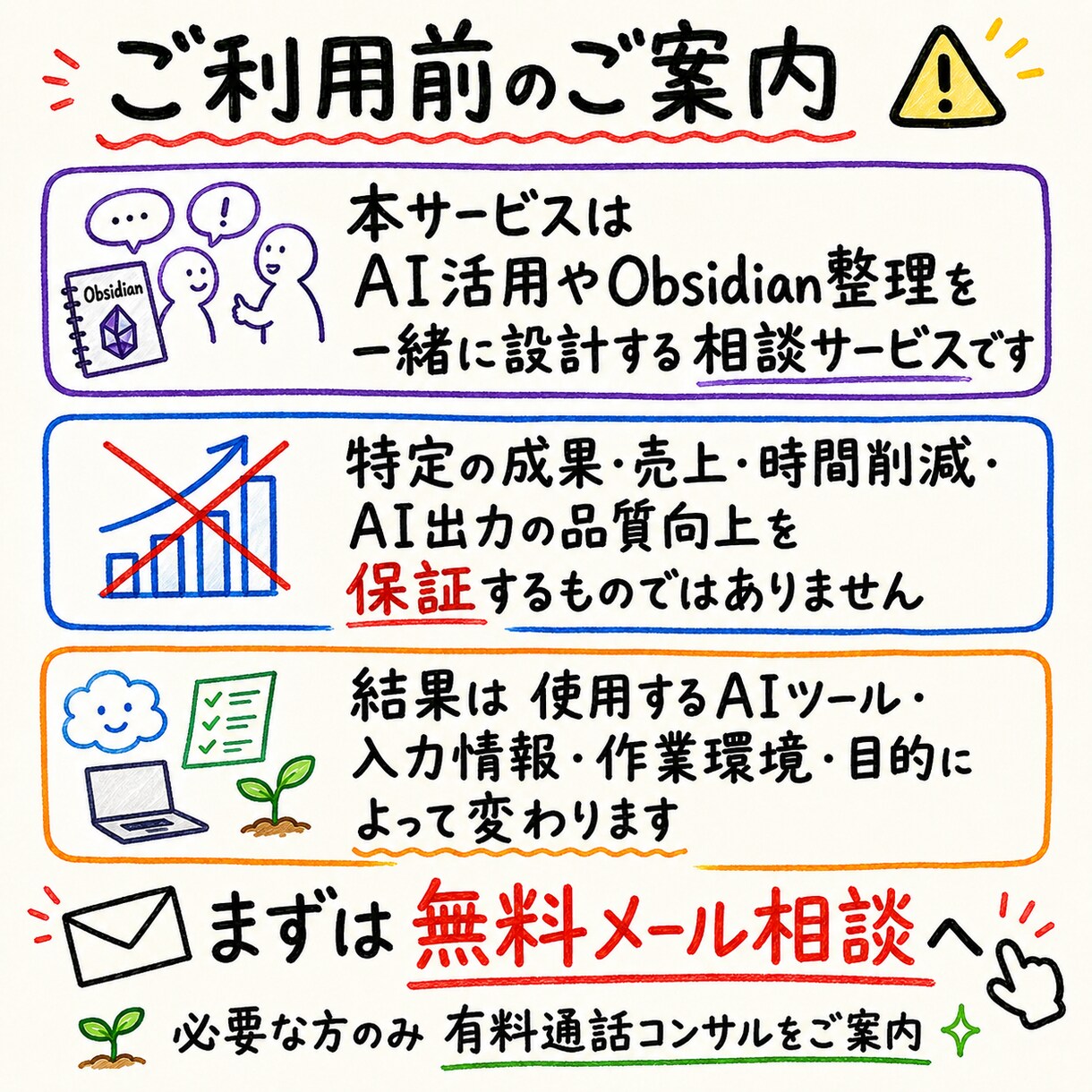 Obsidianで自分用ナレッジ整理サポートします ChatGPT・Claudeに毎回説明する手間を減らす イメージ10