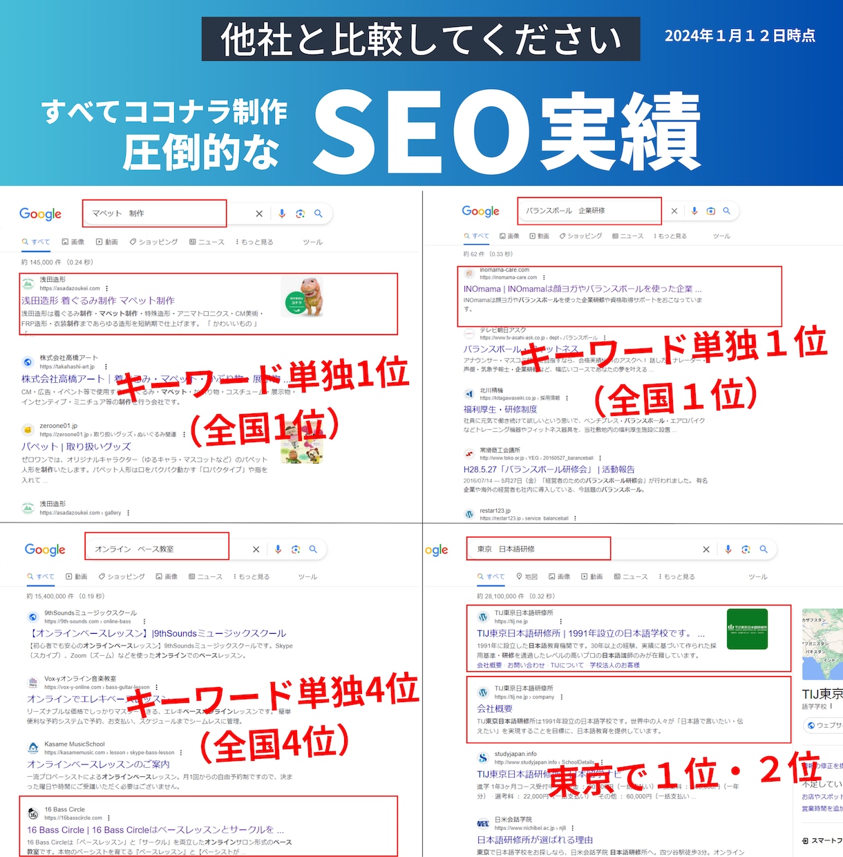 大手ホームページ会社で200社以上の実績駆使します 本当に強いSEO！集客に強い！保証ありで安心のホームページ！ イメージ7