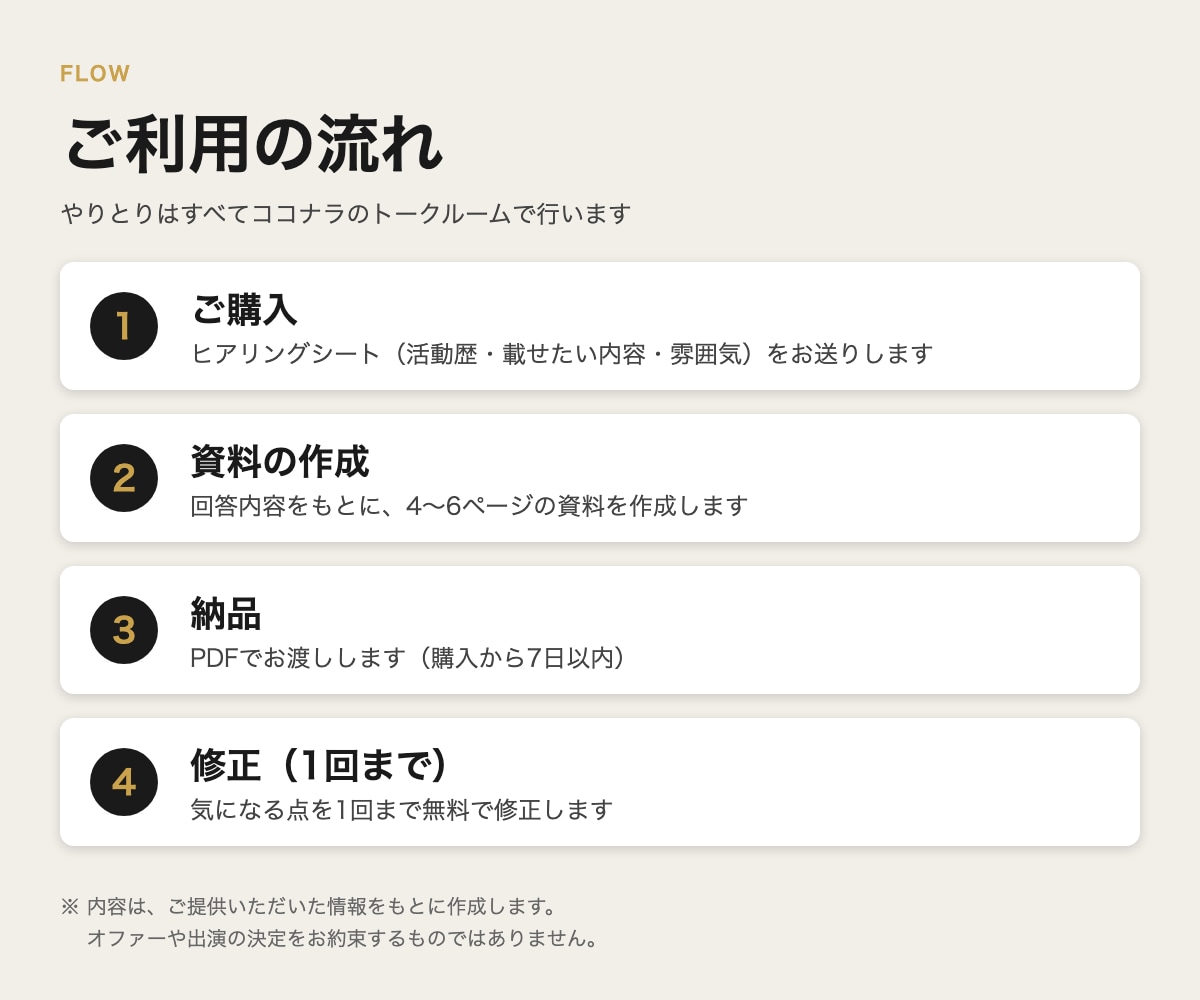 音楽アーティストの紹介資料を作ります プロモーターに送りやすい形に整えます イメージ3