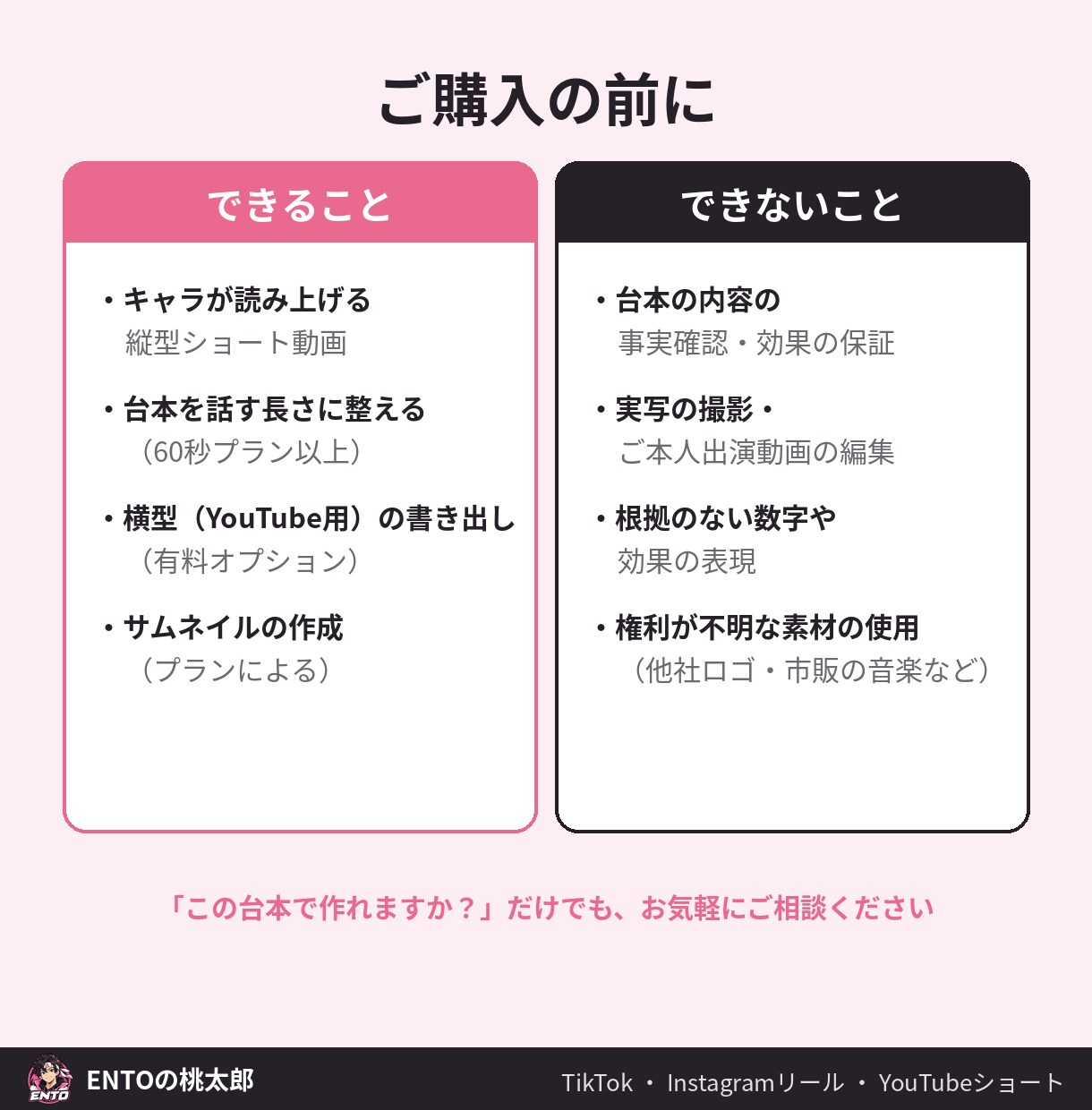 台本から、キャラが話すショート動画を作ります 顔出し・録音なし。TikTok・リール・ショート用に イメージ6