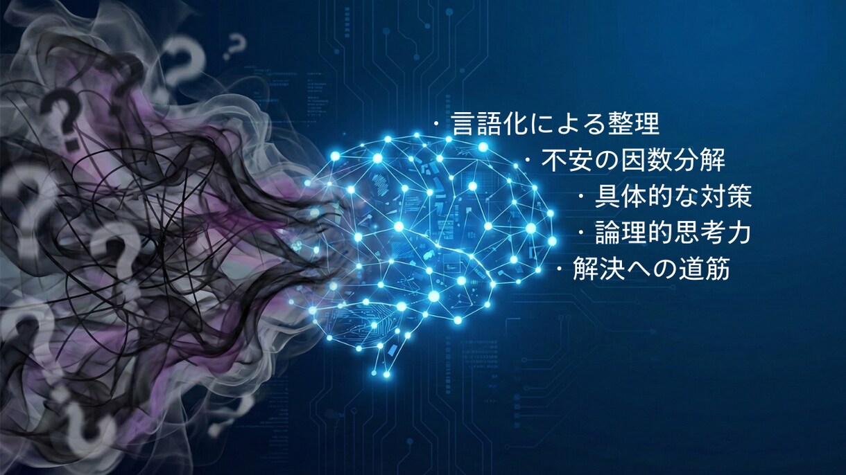 あなたの現実を動かす戦略的鑑定を行います ロジカルに深層心理を紐解き、進むべき最短ルートを提示します イメージ2
