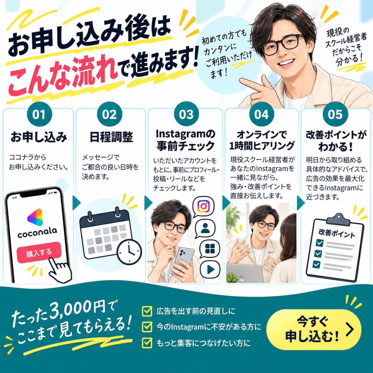 教室のインスタ集客を一緒に見直します 広告を出す前に、今のInstagramを直接チェック！ イメージ3