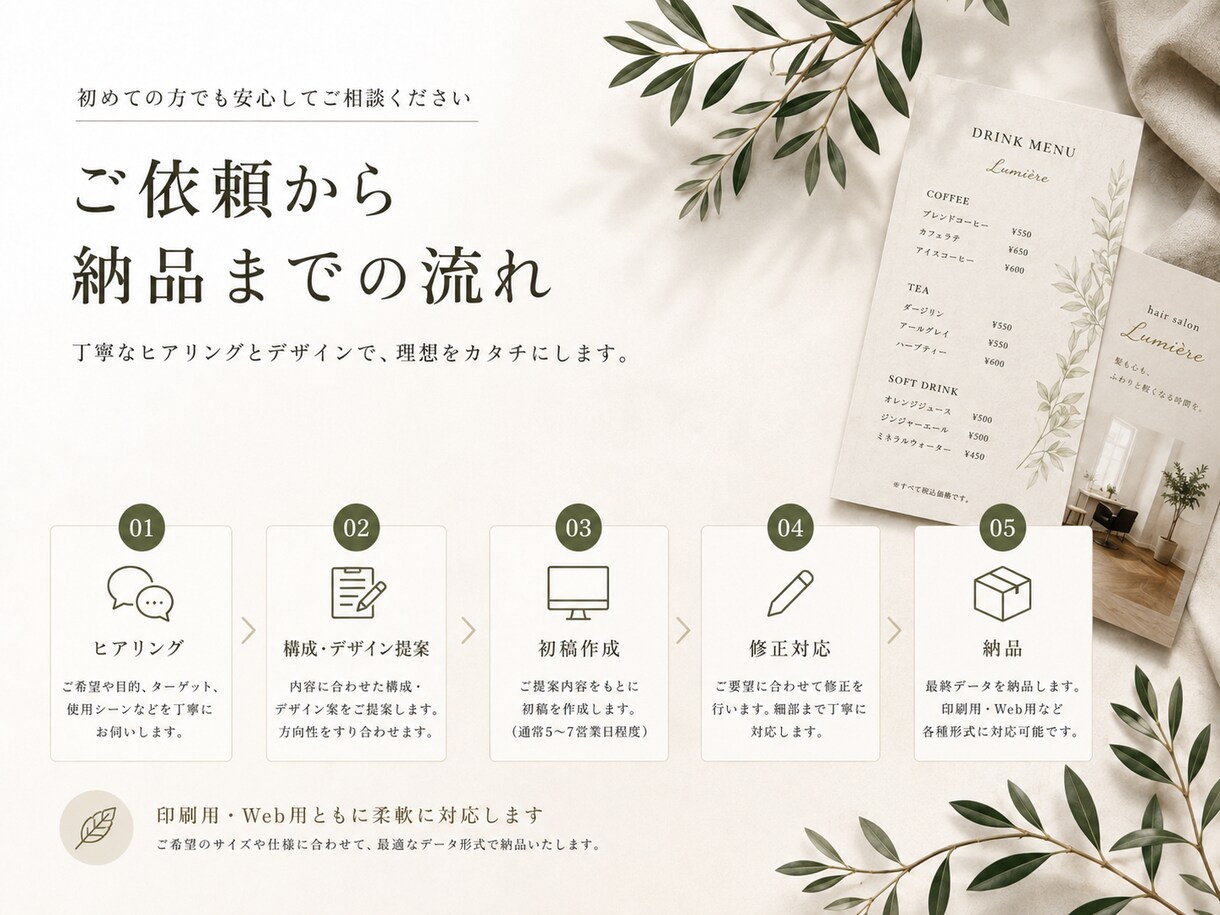 メニュー・チラシ等をデザインします 店舗・サービスに合わせて見やすく伝わる紙面を制作します イメージ3