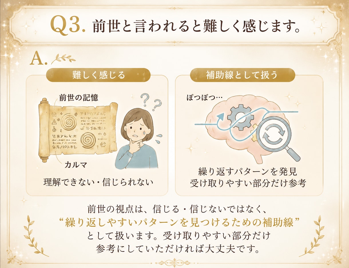 今の仕事でいいのか？　前世と魂の癖から読み解きます 天職・適性・迷いの根を“心の地図”としてやさしく言語化します イメージ4