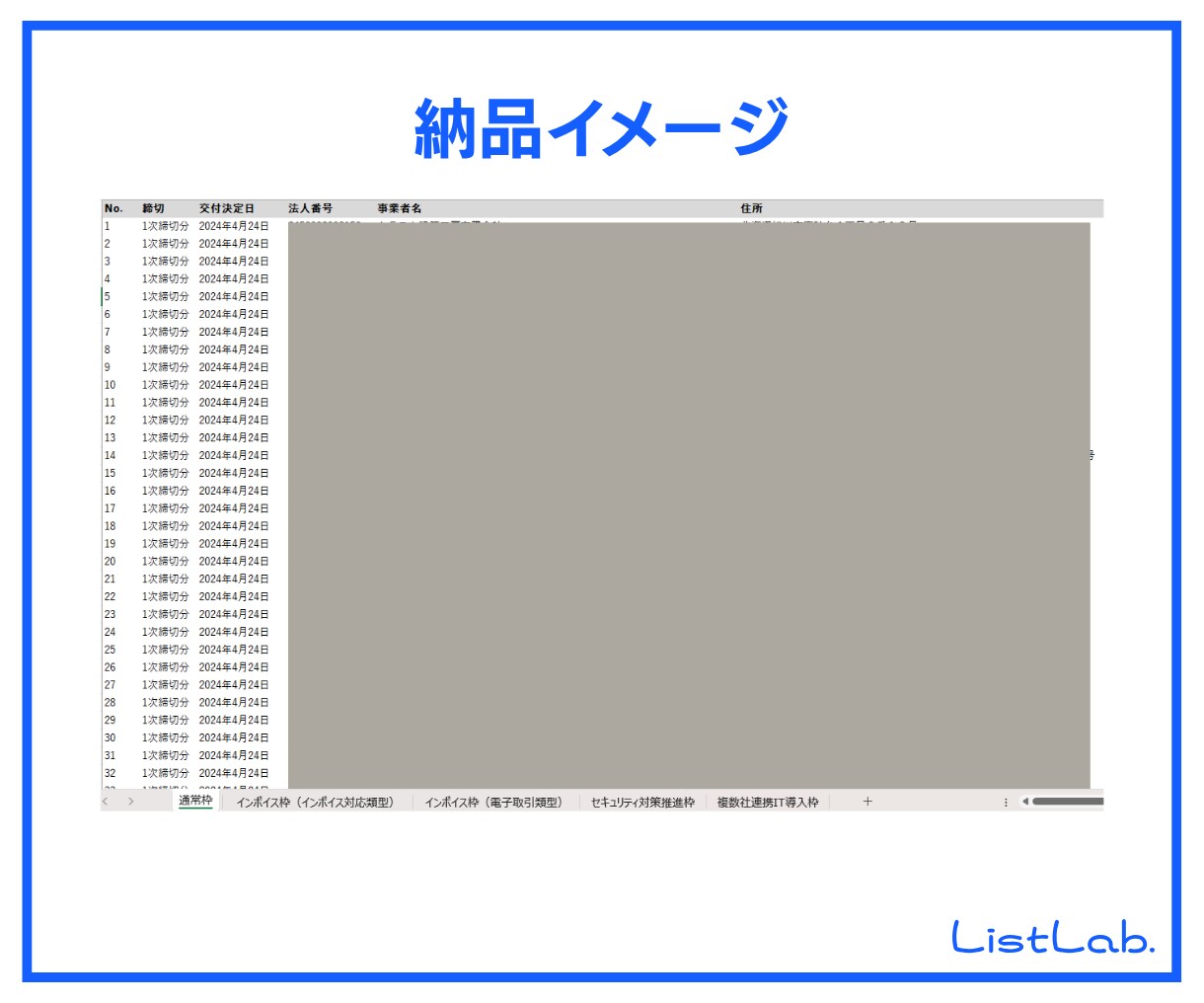 即納｜営業リストを販売します IT導入補助金2024 交付決定事業者(法人)リスト イメージ5