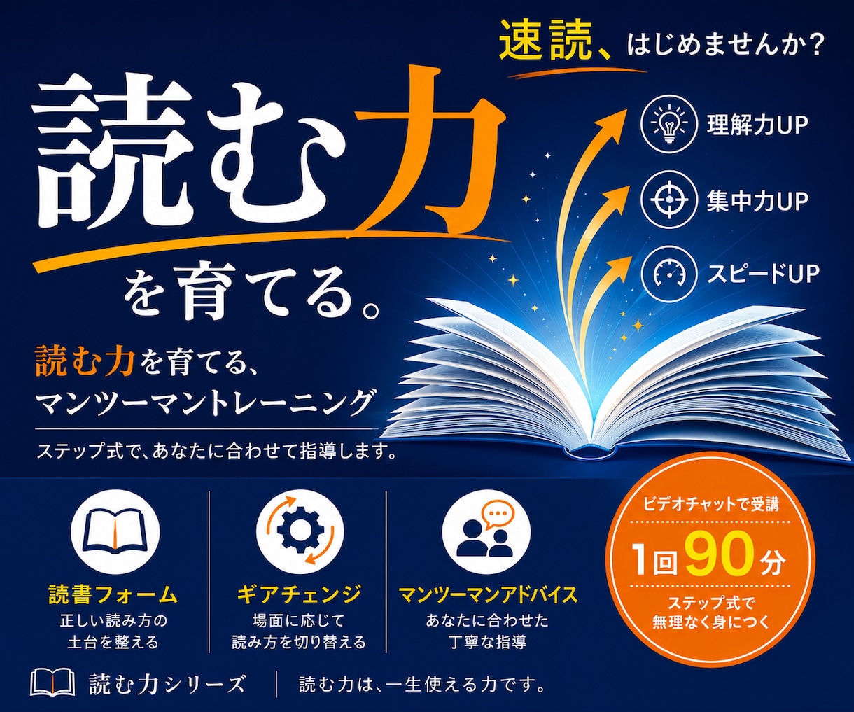 読む力を高める速読トレーニングを行います 読むフォームを整え、読む力を育てるマンツーマン速読。 イメージ1