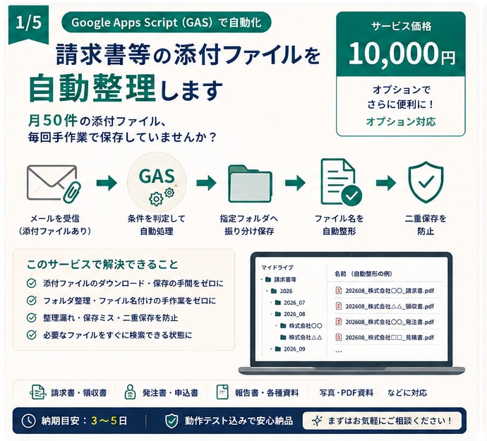 請求書等の添付ファイルを自動整理します 月50件の添付ファイル、毎回手作業で保存していませんか？ イメージ1