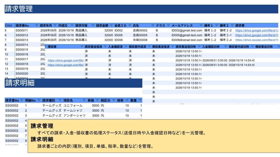スポーツ団体・学習塾の請求管理システムを提供します 請求書作成・送信、入金確認、領収書作成・送信をスプシで簡略化 イメージ6