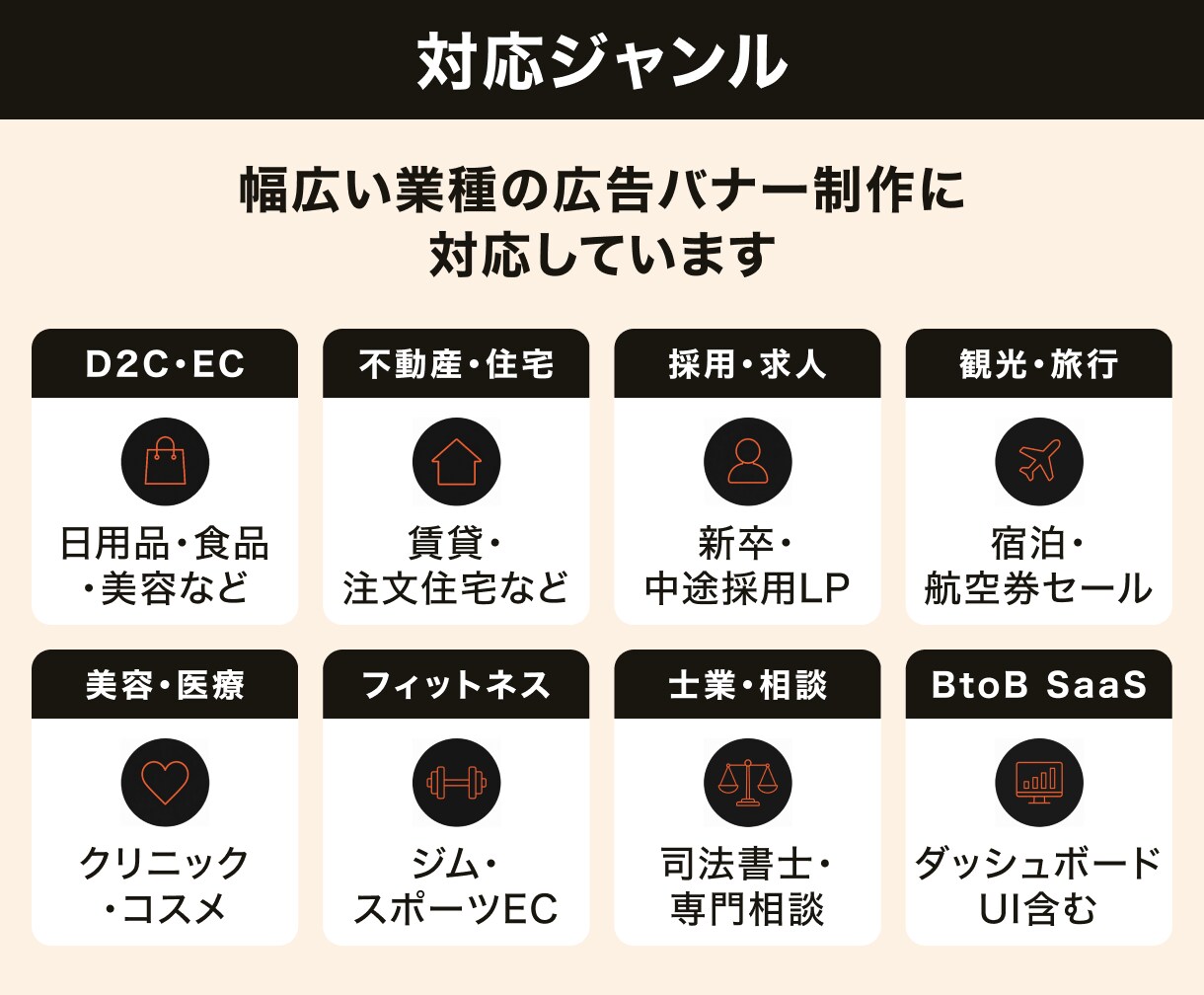 AIと人の目で広告バナー制作しますます AIと人の目で仕上げる、成果につながるバナー制作 イメージ6