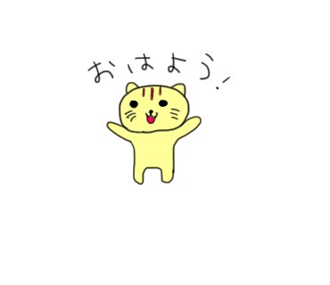 ご希望のイラスト描きます 上達のためにアイコン、ヘッダー等イラスト何でも描きます イメージ1