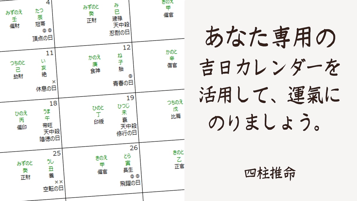あなたの《運勢カレンダー》を毎月送ります 自分だけの【開運日】を知り、運勢・運氣を高めましょう。 イメージ2