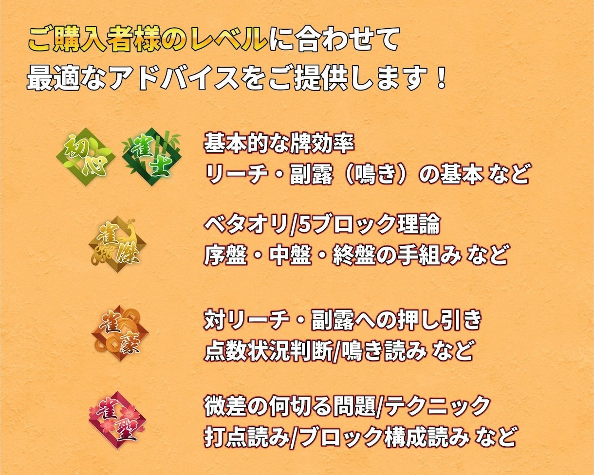 チャットで麻雀プロ・魂天が徹底アドバイスします 1半荘￥1,000の最安値！プロの意見を気軽に聞いてみよう！ イメージ6