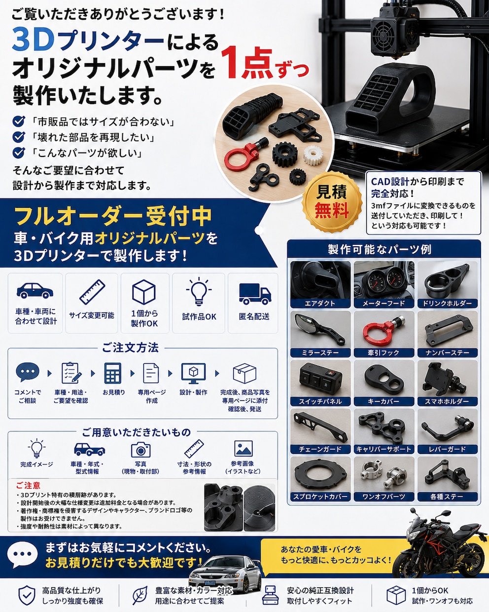 1からフルオーダー！3Dプリンター印刷代行します まずはお見積もりだけでも！！相見積もりも可能です！！ イメージ1
