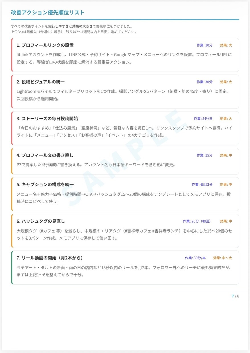 あなたのインスタ、伸びない原因を見つけます 伸びない原因をレポートにまとめて改善アクションを整理 イメージ8